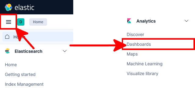 Menu Analytics de Kibana affichant la section Dashboards
