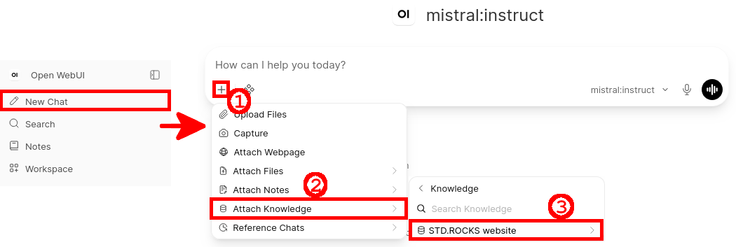 Interface New Chat d’Open WebUI affichant le menu du bouton plus, l’option Attach Knowledge et la base de connaissances STD.ROCKS website sélectionnée