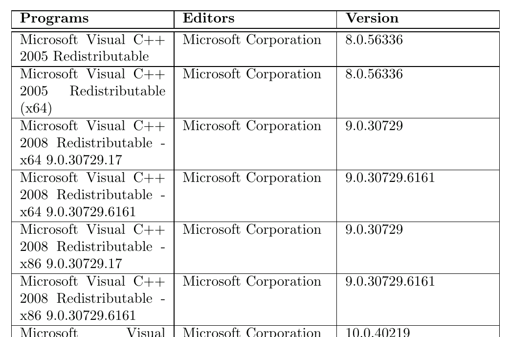 Exemple d'un tableau LaTeX présentant une disposition multipage formatée avec des colonnes pour les programmes, les éditeurs et les versions.