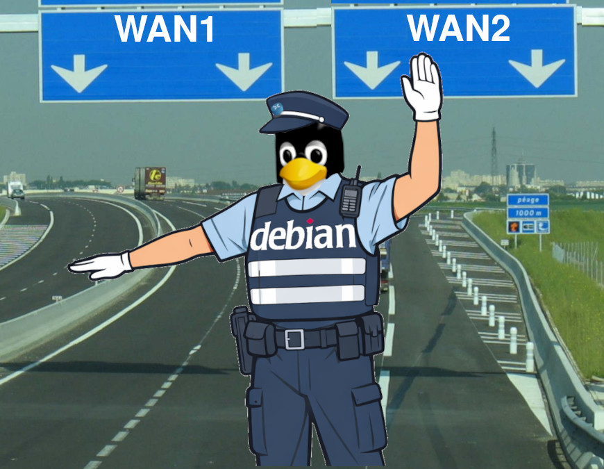 Illustration d’une passerelle Debian dirigeant le trafic LAN vers deux connexions Internet distinctes (WAN1 et WAN2) avec iproute2