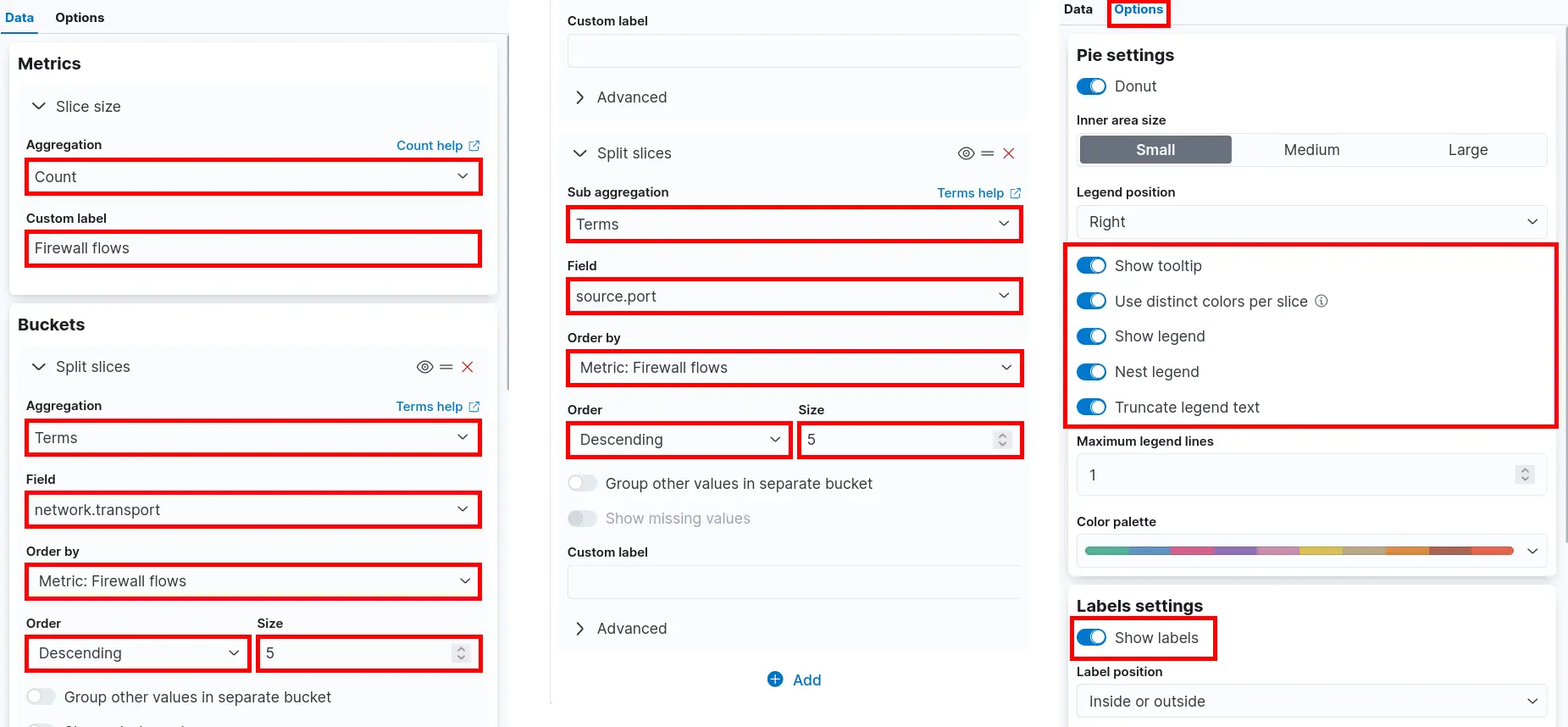 Paramètres de camembert dans Kibana montrant la configuration pour visualiser les ports source et les protocoles à partir des données du pare-feu
