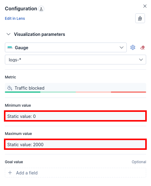Configuration d’une jauge Kibana affichant les valeurs minimale et maximale pour le trafic bloqué