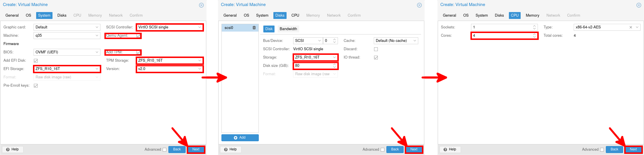 Interface de Proxmox VE affichant les étapes de configuration système pour une machine virtuelle Windows. Comprend la sélection du contrôleur VirtIO SCSI, l'activation de QEMU Agent et TPM, l'attribution de 80 GiB de stockage disque sur ZFS, et la configuration du CPU avec 4 cœurs.