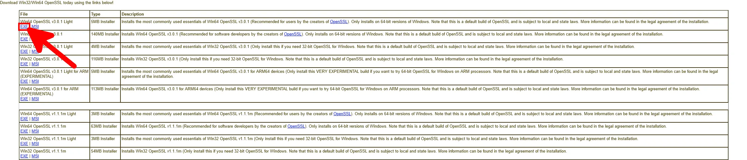 slproweb website Download OpenSSL