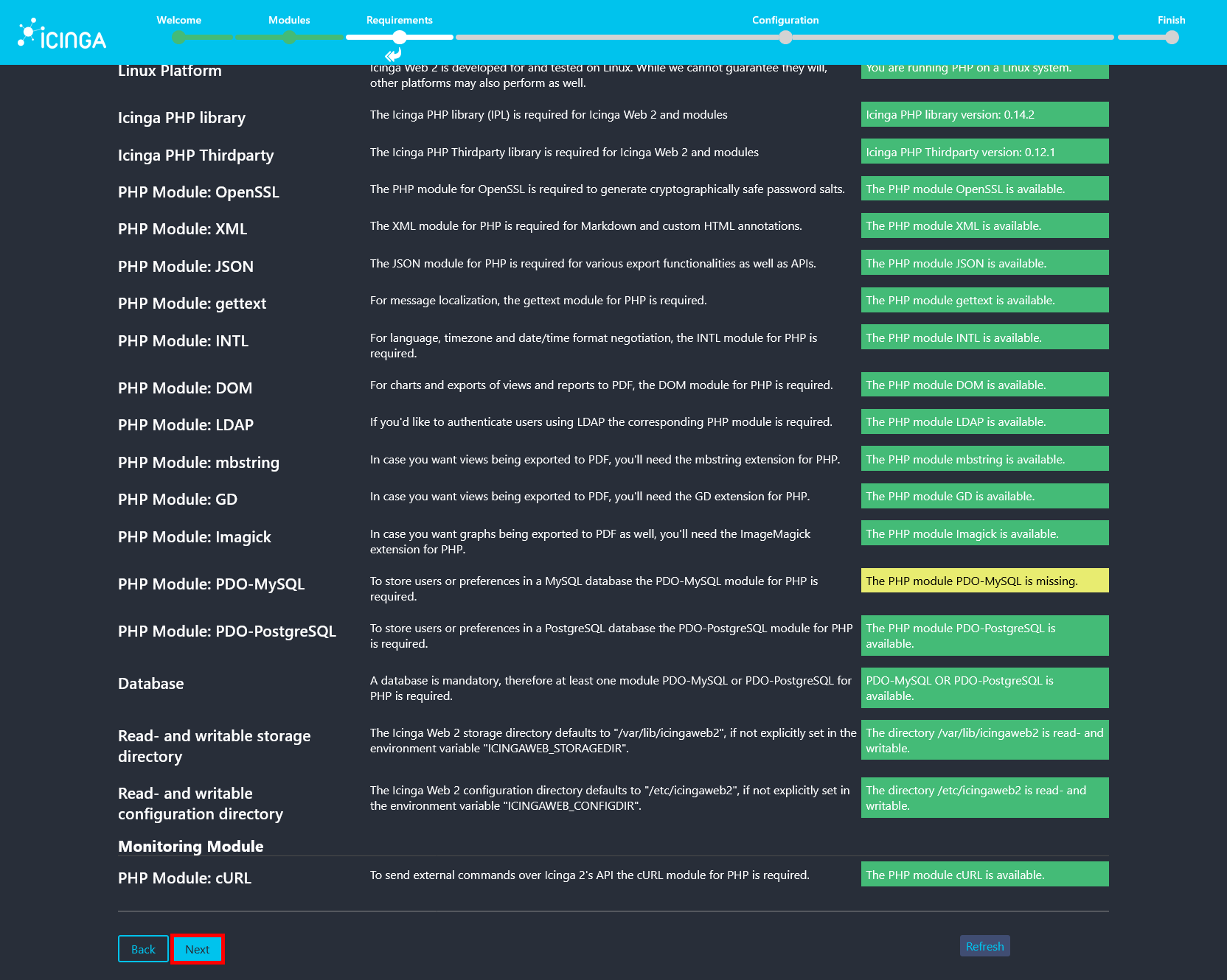 Icinga Web 2 setup requirements page showing all checks passed except PDO-MySQL, which is not required when using PostgreSQL.